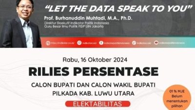 Elektabilitas Terkini: Siapa Calon Bupati Luwu Utara yang Dipilih Masyarakat Menurut Survey Indikator?