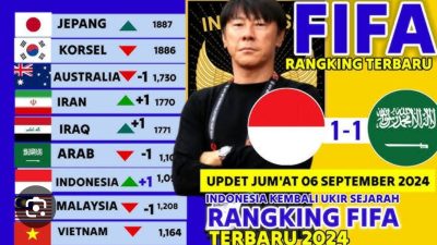 Ranking FIFA 2024: Timnas Indonesia Meroket Usai Tumbangkan Arab Saudi