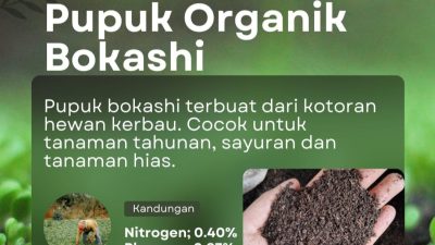 Pupuk Bokashi Perumda Mekar Sejahtera Diminati Petani di Sulsel