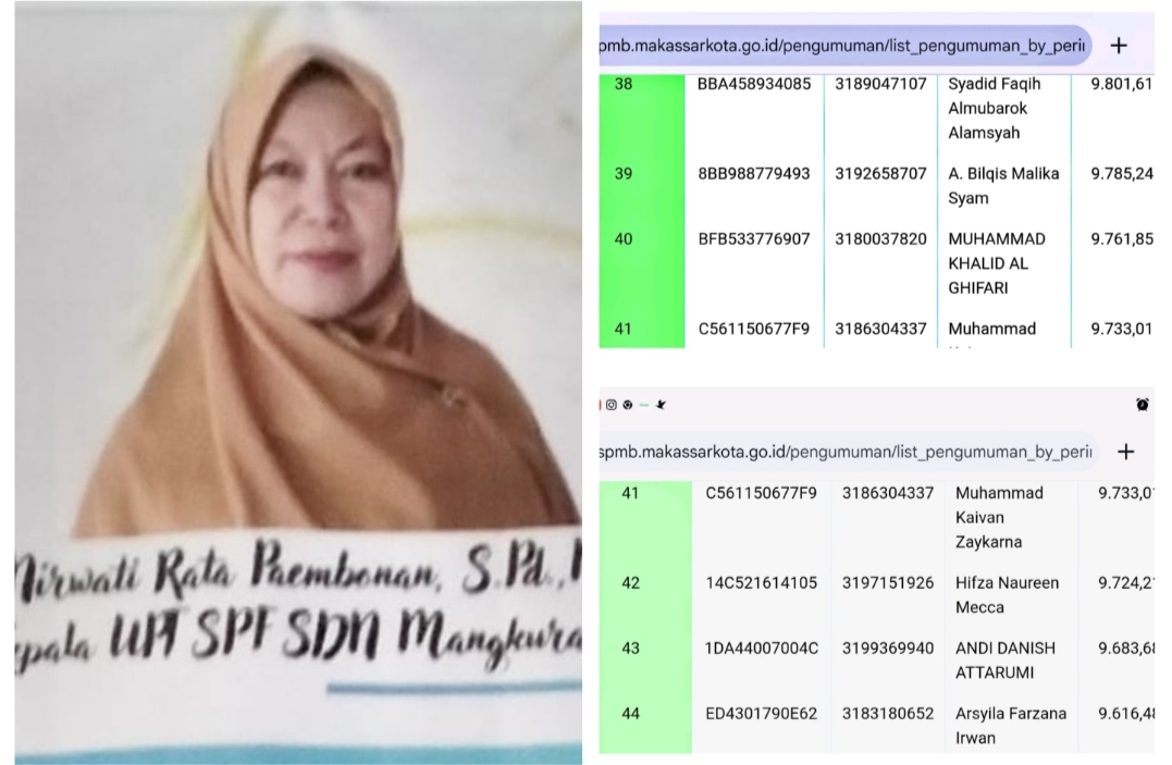 Dugaan kecurangan SPMB di SDN Mangkura 1 Makassar, kepala sekolah dituding loloskan siswa titipan. Publik desak audit dan sanksi tegas.