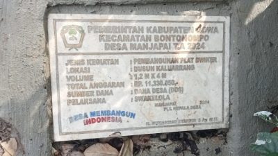 Dugaan Mark-Up Proyek Plat Duiker di Gowa, Camat Bontonompo Bungkam