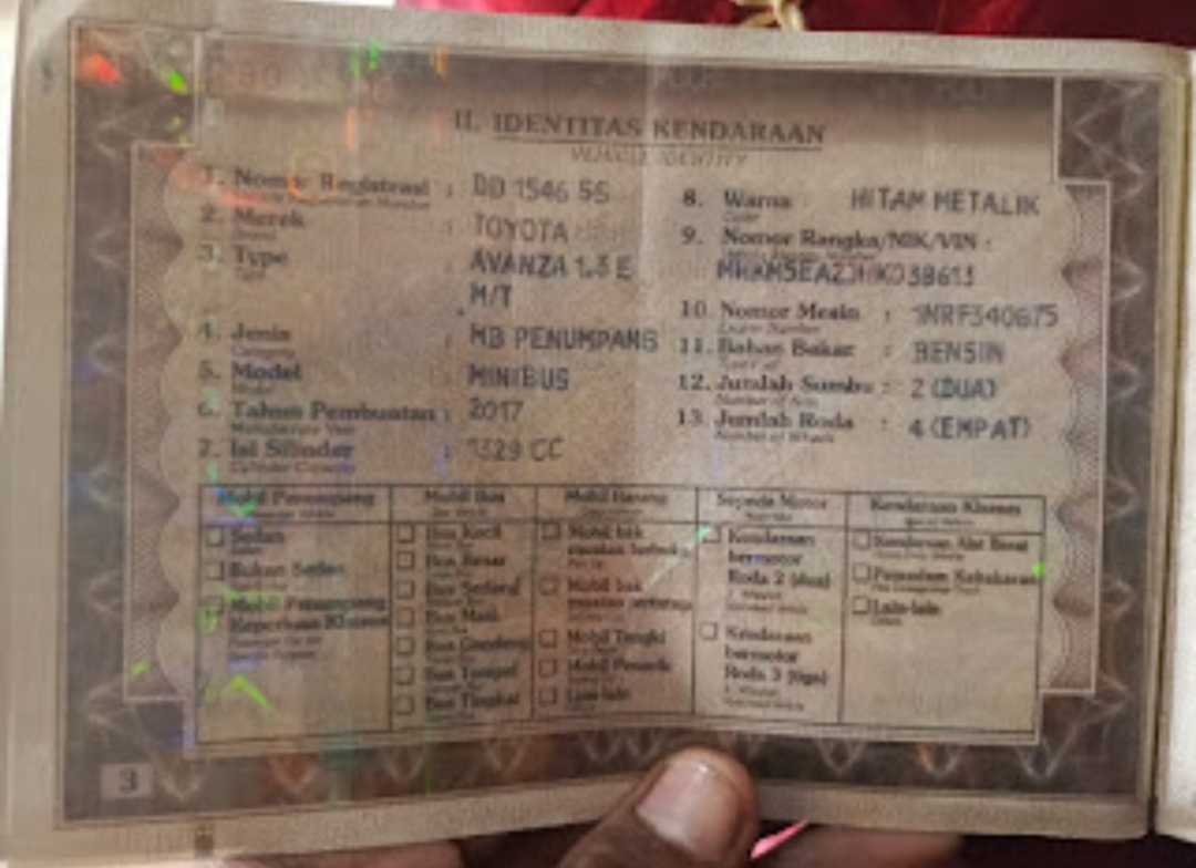 Pengumuman Kehilangan BPKB Atas Nama Syaharuddin Aras untuk Kendaraan Toyota Avanza 1.3 E M/T 2017 DD 1546 SS