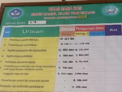 Dana BOS SMKS Darul Ulum Panaikang Dipertanyakan, Tak Ada Papan Informasi Selama Dua Tahun