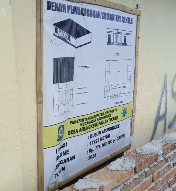 Gedung Komunitas Center Rp778 Juta di Jeneponto Ambruk, Diduga Sarat Penyimpangan dan Korupsi