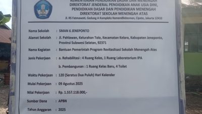Proyek DAK Rp1,5 Miliar di SMAN 6 Jeneponto Diduga Gunakan Material Abal-Abal