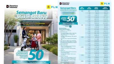 Sambut Tahun Ajaran Baru, PLN UID Jakarta Raya Hadirkan Promo Diskon Tambah Daya 50%
